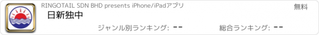 おすすめアプリ 日新独中