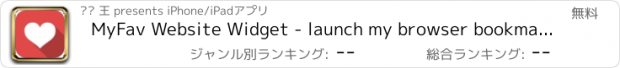 おすすめアプリ MyFav Website Widget - launch my browser bookmarks in Notification Center