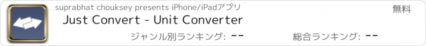 おすすめアプリ Just Convert - Unit Converter