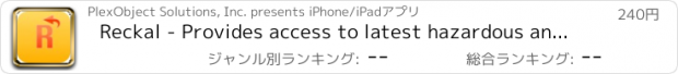 おすすめアプリ Reckal - Provides access to latest hazardous and unsafe product recalls with real-time notifications