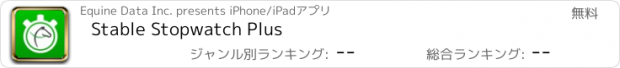 おすすめアプリ Stable Stopwatch Plus
