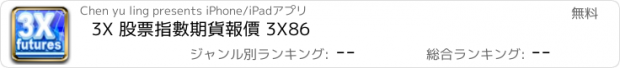 おすすめアプリ 3X 股票指數期貨報價 3X86