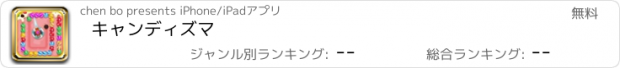 おすすめアプリ キャンディズマ