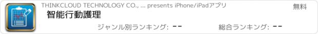 おすすめアプリ 智能行動護理