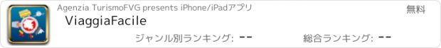 おすすめアプリ ViaggiaFacile