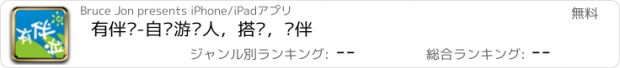 おすすめアプリ 有伴啦-自驾游捡人，搭车，约伴