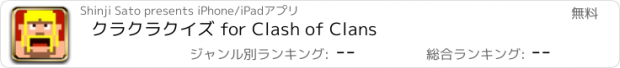 おすすめアプリ クラクラクイズ for Clash of Clans