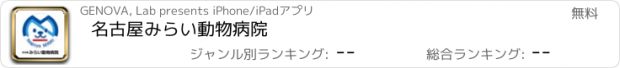 おすすめアプリ 名古屋みらい動物病院