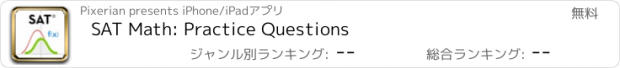 おすすめアプリ SAT Math: Practice Questions