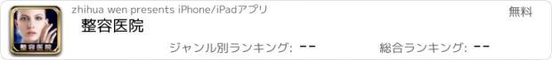 おすすめアプリ 整容医院