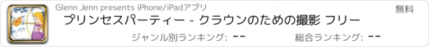 おすすめアプリ プリンセスパーティー - クラウンのための撮影 フリー