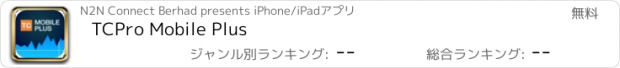 おすすめアプリ TCPro Mobile Plus