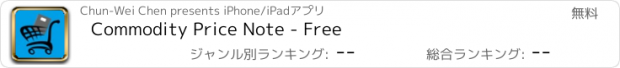 おすすめアプリ Commodity Price Note - Free