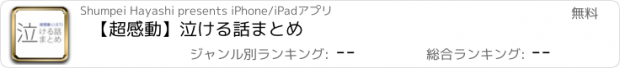 おすすめアプリ 【超感動】泣ける話まとめ