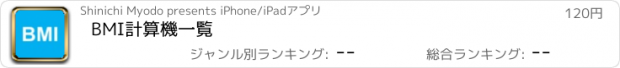 おすすめアプリ BMI計算機一覧