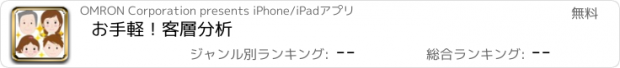 おすすめアプリ お手軽！客層分析