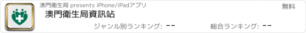 おすすめアプリ 澳門衛生局資訊站