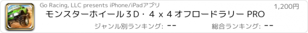 おすすめアプリ モンスターホイール３D・４ｘ４オフロードラリー PRO