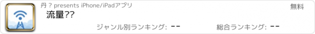 おすすめアプリ 流量监测