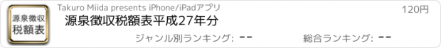 おすすめアプリ 源泉徴収税額表平成27年分