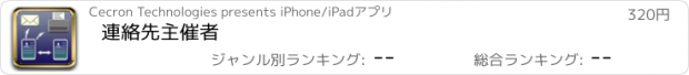 おすすめアプリ 連絡先主催者