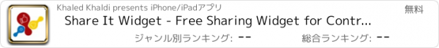 おすすめアプリ Share It Widget - Free Sharing Widget for Control Center - share social media