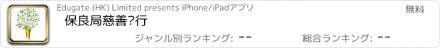 おすすめアプリ 保良局慈善步行