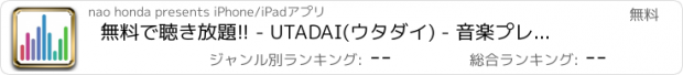 おすすめアプリ 無料で聴き放題!! - UTADAI(ウタダイ) - 音楽プレイヤー