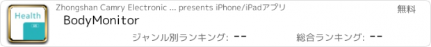 おすすめアプリ BodyMonitor