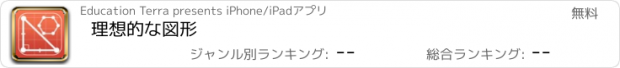 おすすめアプリ 理想的な図形