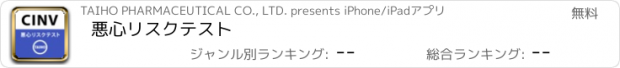 おすすめアプリ 悪心リスクテスト