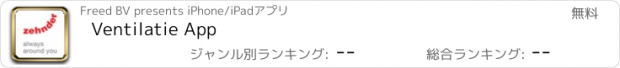 おすすめアプリ Ventilatie App