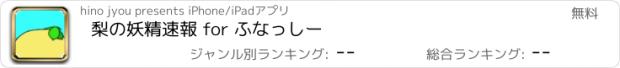 おすすめアプリ 梨の妖精速報 for ふなっしー