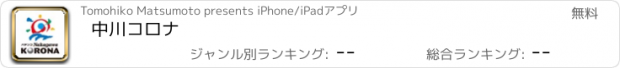 おすすめアプリ 中川コロナ