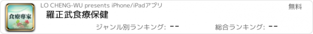 おすすめアプリ 羅正武食療保健