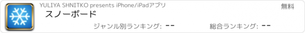 おすすめアプリ スノーボード