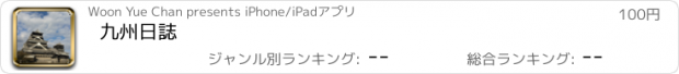 おすすめアプリ 九州日誌