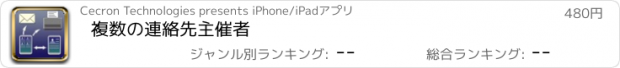 おすすめアプリ 複数の連絡先主催者