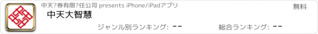 おすすめアプリ 中天大智慧