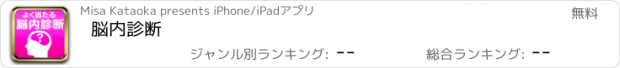 おすすめアプリ 脳内診断