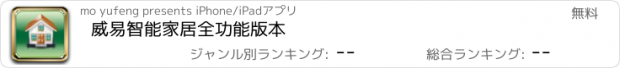 おすすめアプリ 威易智能家居全功能版本