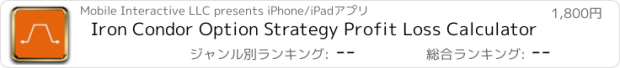 おすすめアプリ Iron Condor Option Strategy Profit Loss Calculator