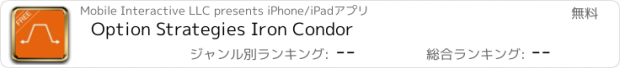 おすすめアプリ Option Strategies Iron Condor