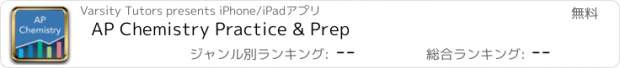 おすすめアプリ AP Chemistry Practice & Prep