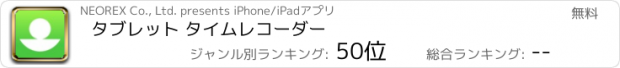 おすすめアプリ タブレット タイムレコーダー