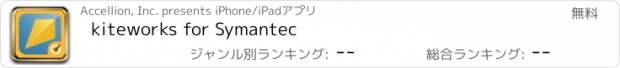 おすすめアプリ kiteworks for Symantec