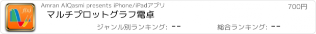 おすすめアプリ マルチプロットグラフ電卓