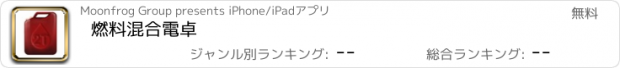 おすすめアプリ 燃料混合電卓