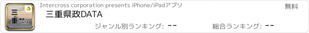 おすすめアプリ 三重県政DATA