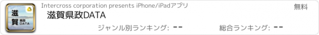 おすすめアプリ 滋賀県政DATA